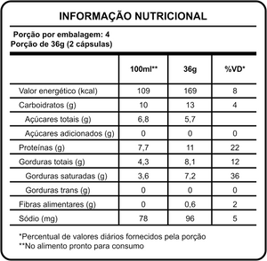 Wheypuccino Chococaps Original