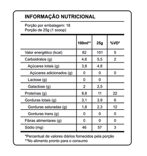 Wheypuccino Pacote Caramelo