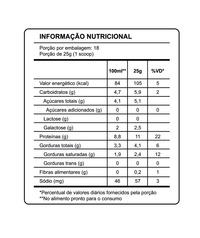 Wheypuccino Pacote Original