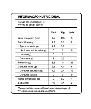 Wheypuccino Pacote Original